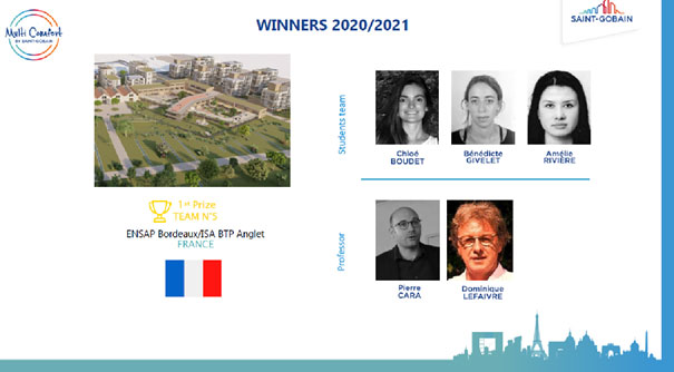 Saint-Gobain