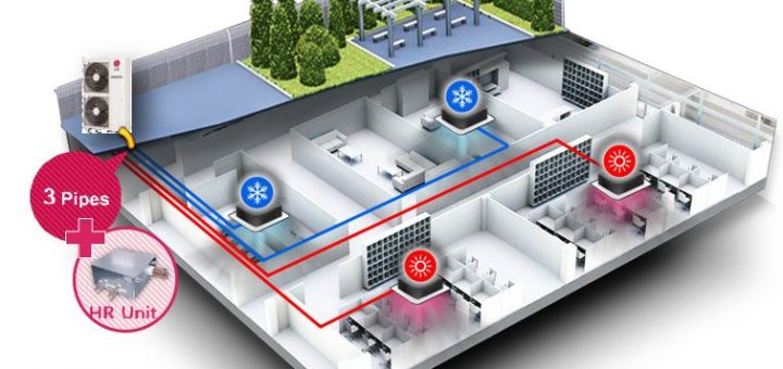 Multi V S Heat Recovery