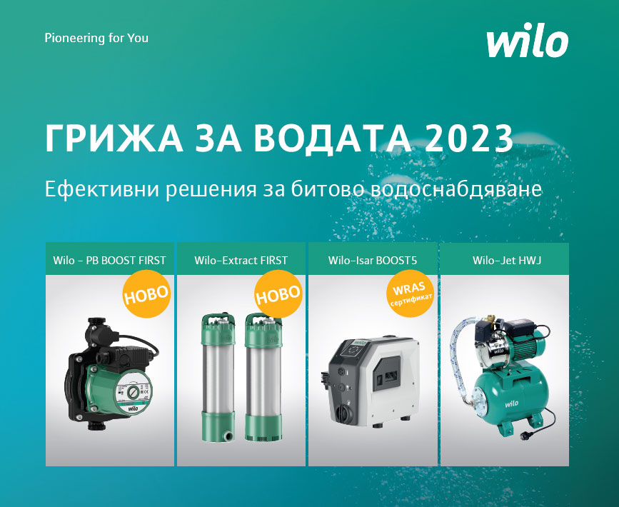 Wilo