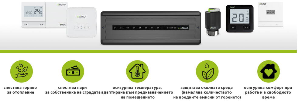 engo controls