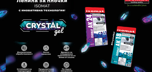 Isomat_Cristal_Gel