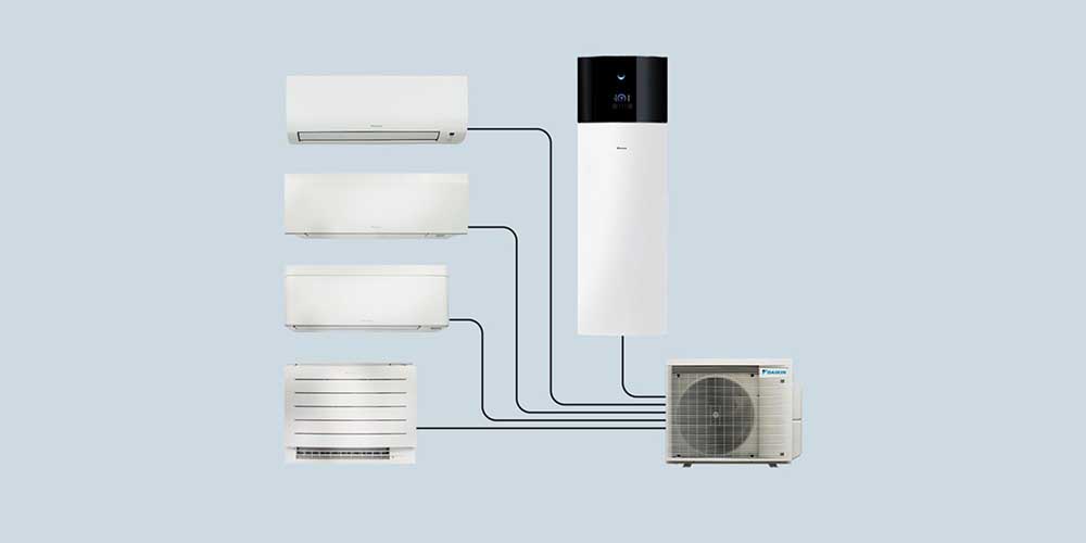 Daikin