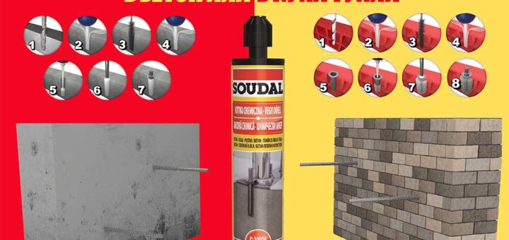 soudal