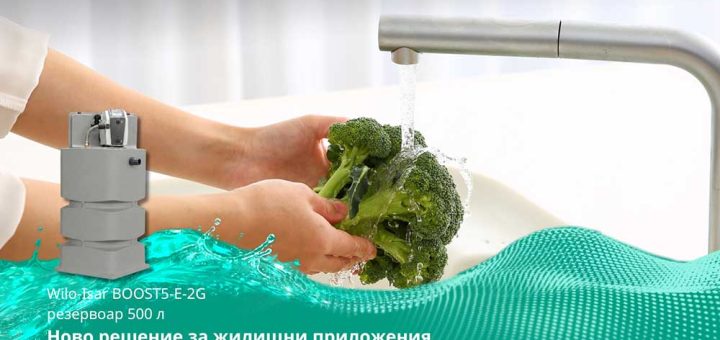 wilo